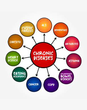 Chronic Disease Management