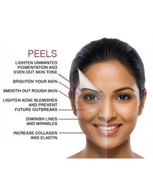 Advanced Treatments for Skin, Hair, and Nail Conditions