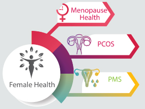 Female Health