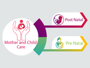 Mother and Child Care