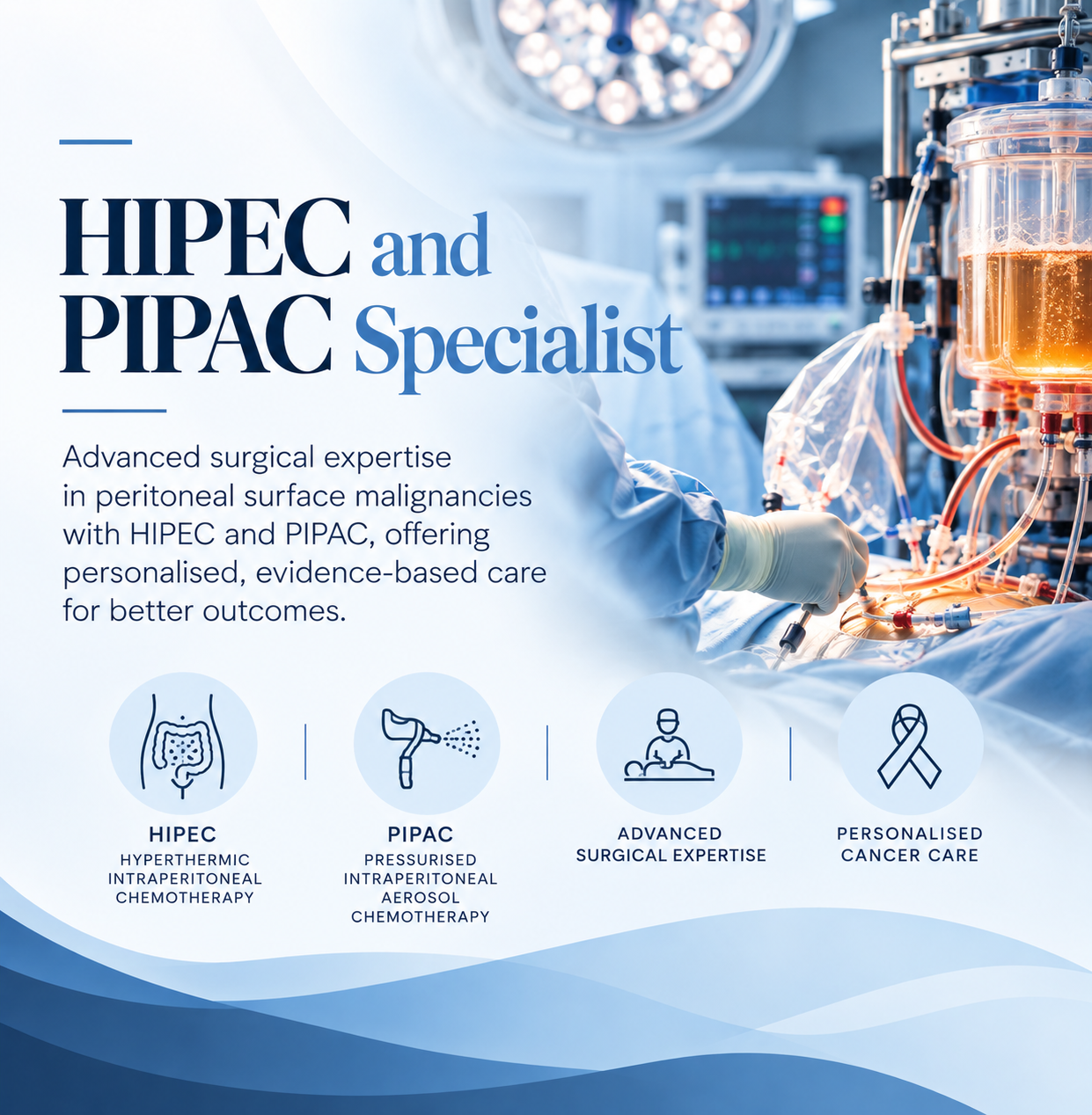 Expert HIPEC and PIPAC Cancer Care