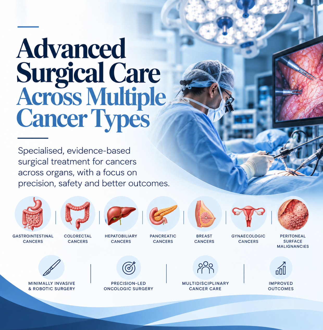 Care for Breast, GI, Colorectal and Gynae Cancers